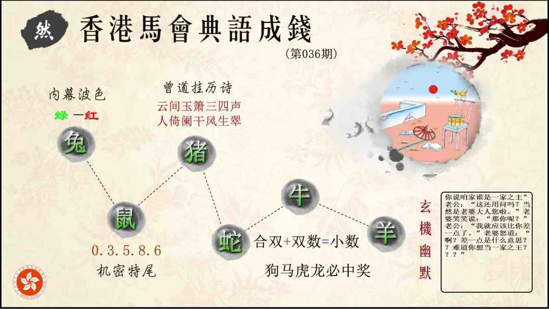 036期典语成钱[图]