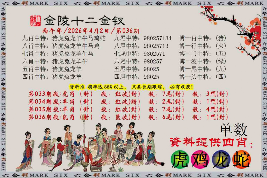 036期金陵十二金叉[图]