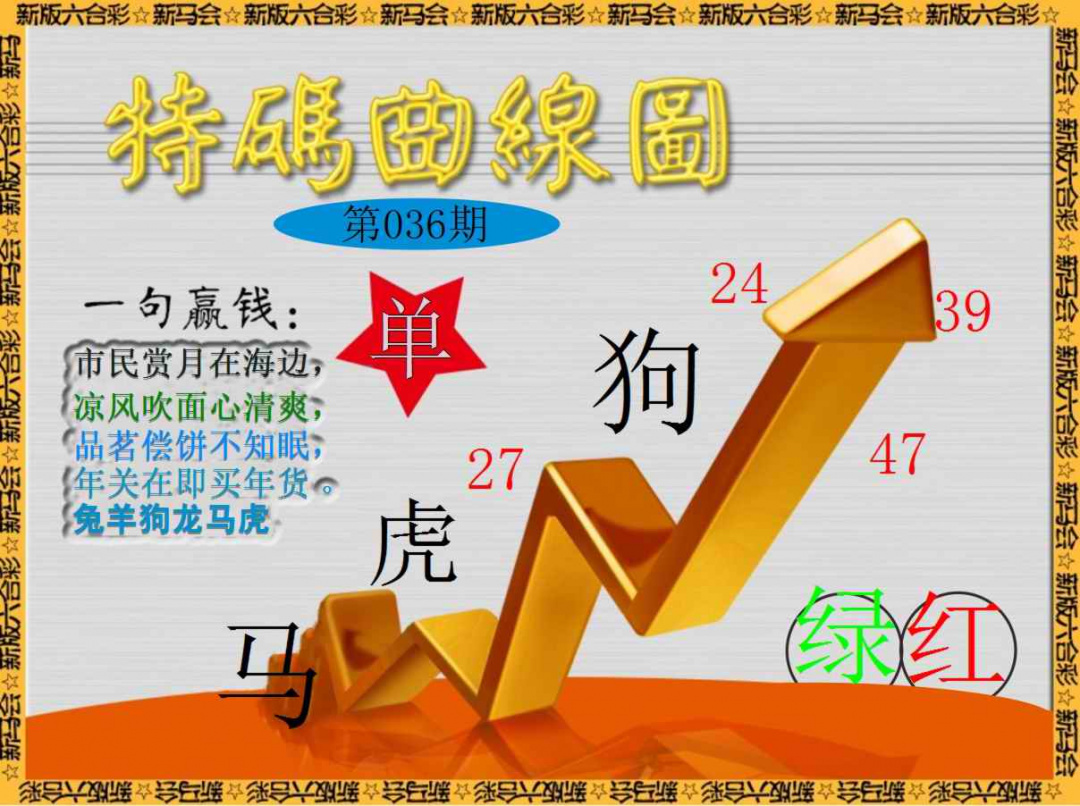 036期特码曲线图[图]